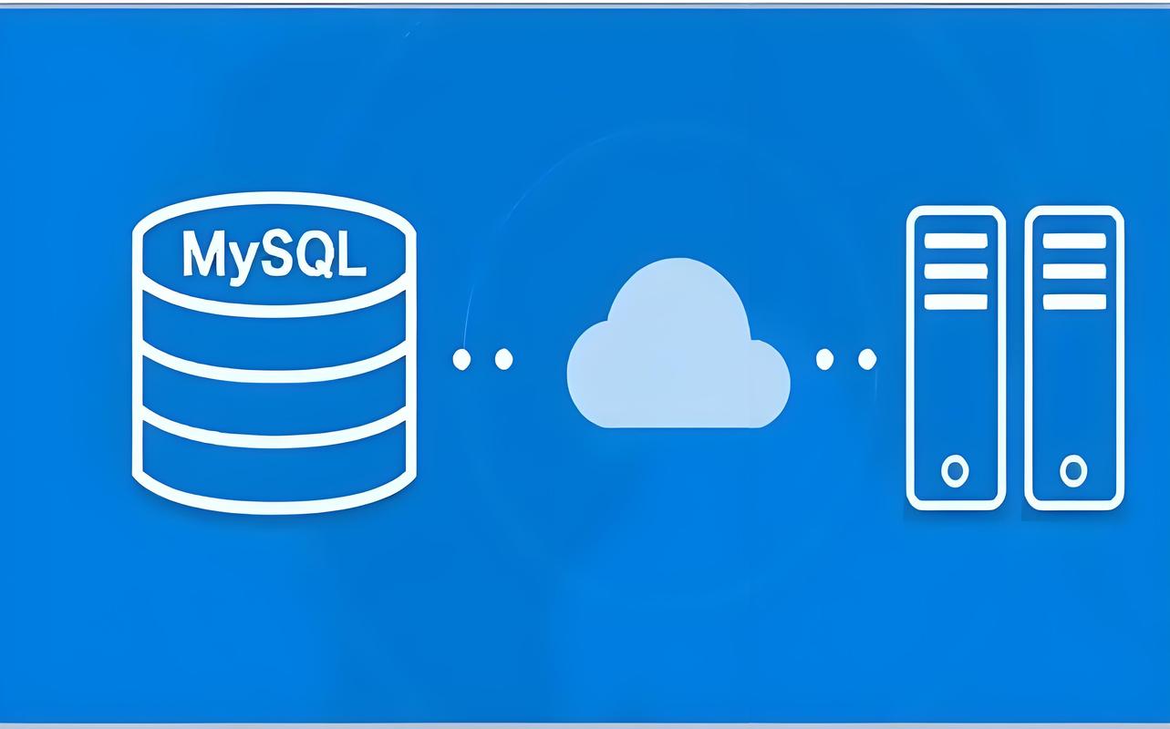 mysql数据库界面
