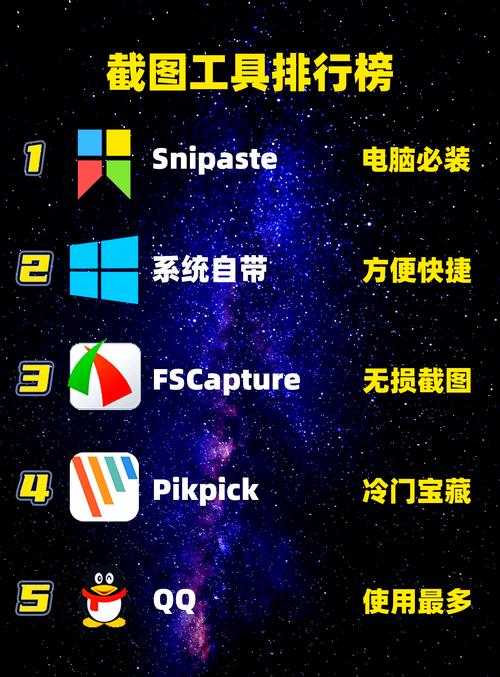 宅男必看用的软件