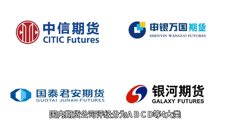 国泰君安期货官网电脑版