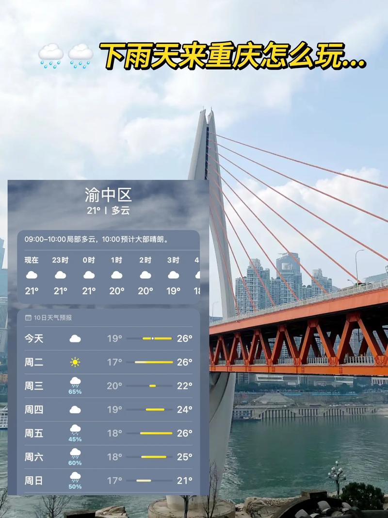 重庆天气预报到桌面 重庆天气预报到桌面
