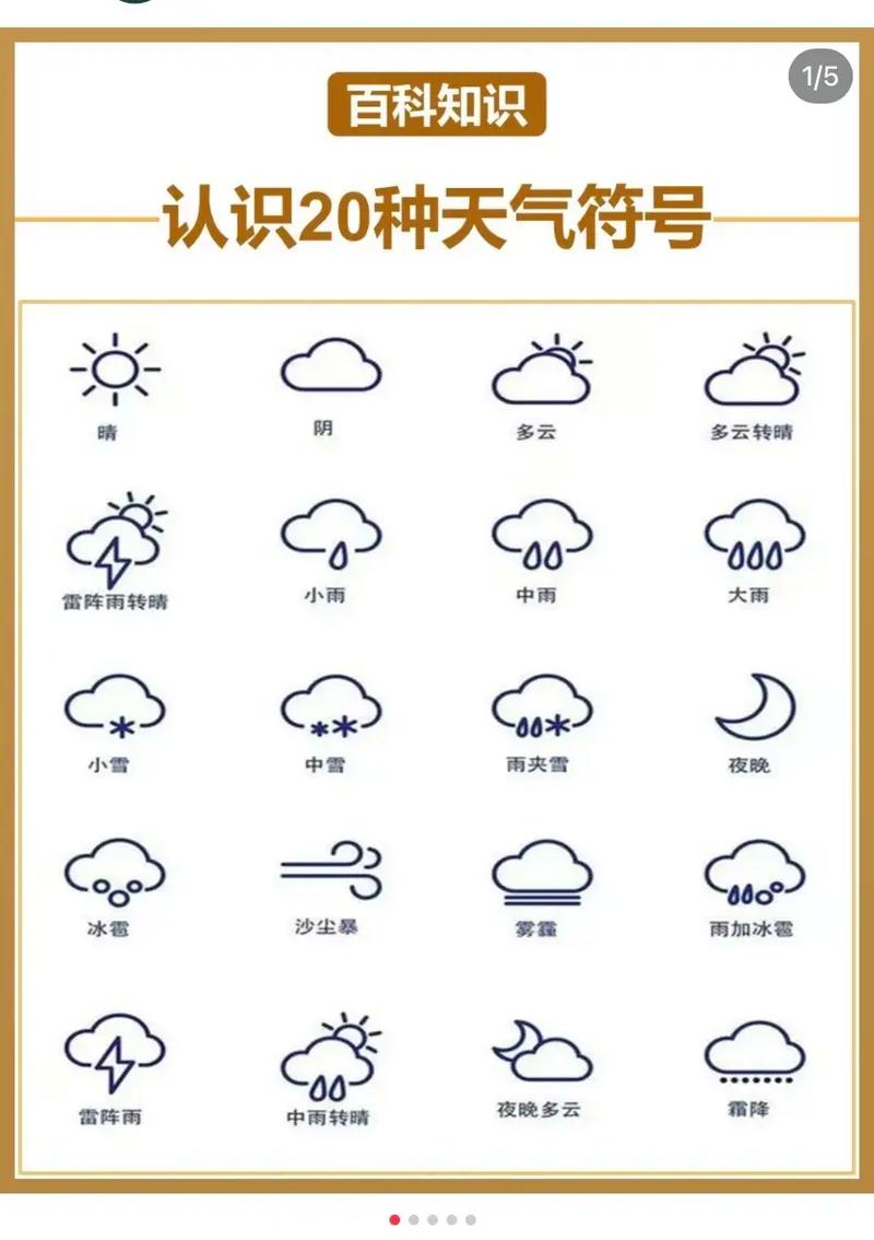 全国72小时天气预报云图