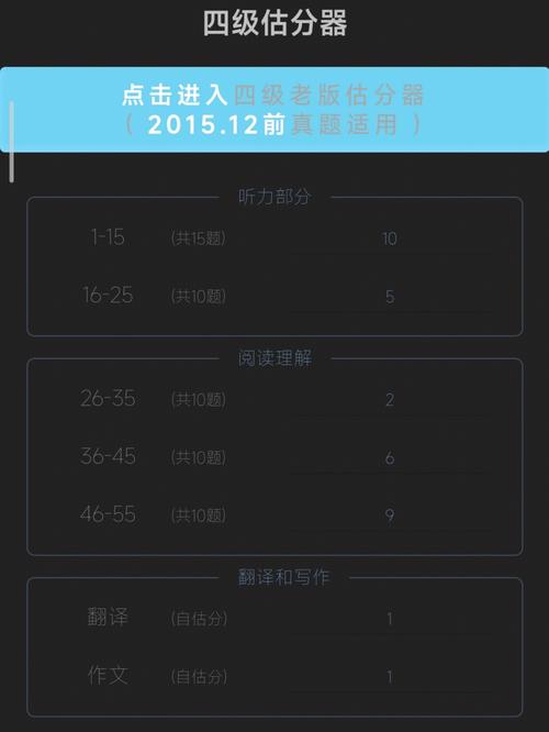 四六级分数预测百词斩