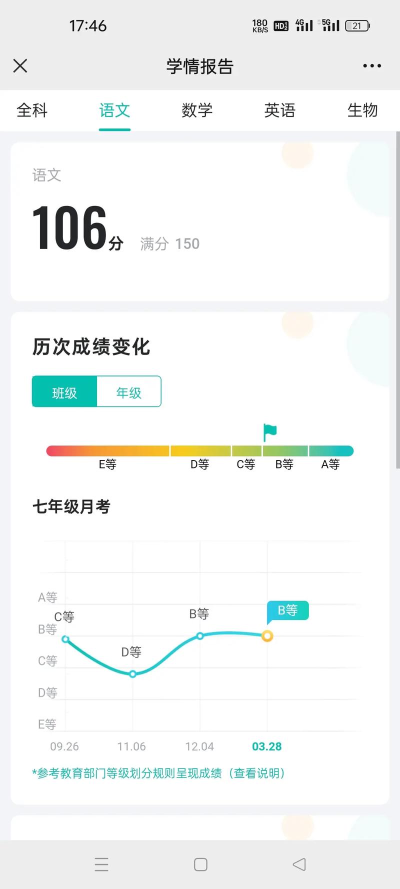 智学网为什么查不了成绩