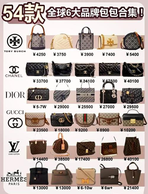 包包秒6开版最新版