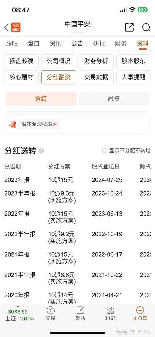 分红锦鲤