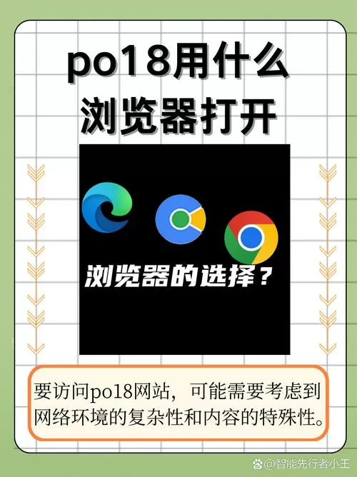 怎么登上po18