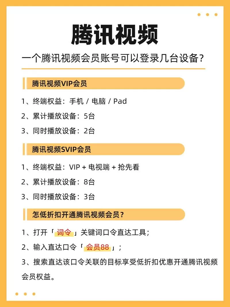 一个腾讯会员账号可以登录几个设备