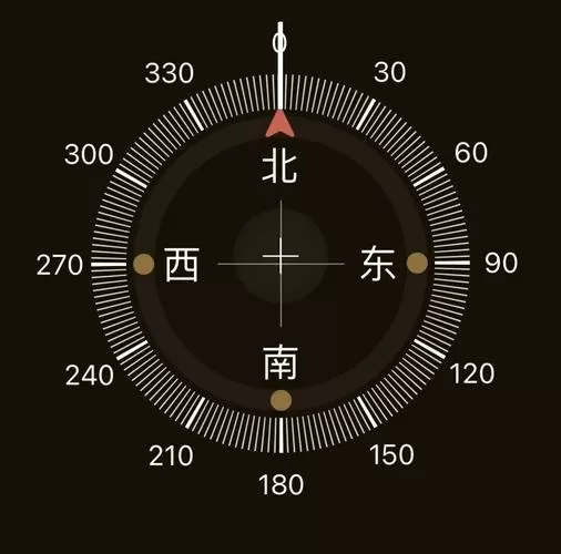 免费指南针定位