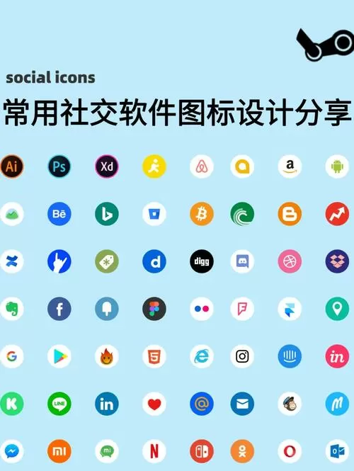 可以建群聊的社交软件