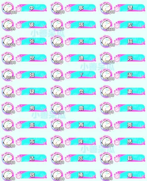 单字id有什么 单字id有什么