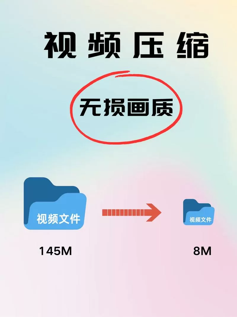 百度网盘下载了压缩视频文件怎么打开
