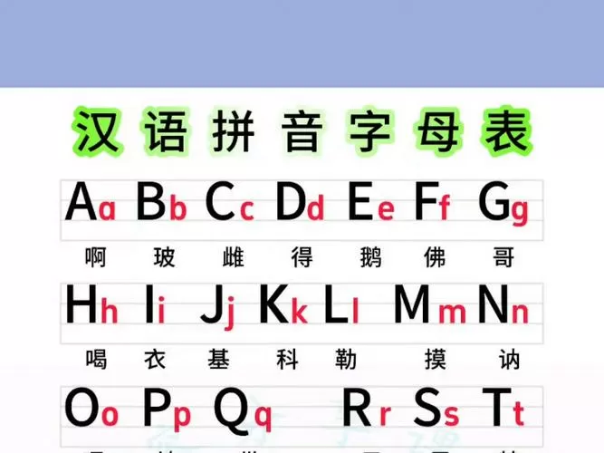 26个拼音字母表完整版