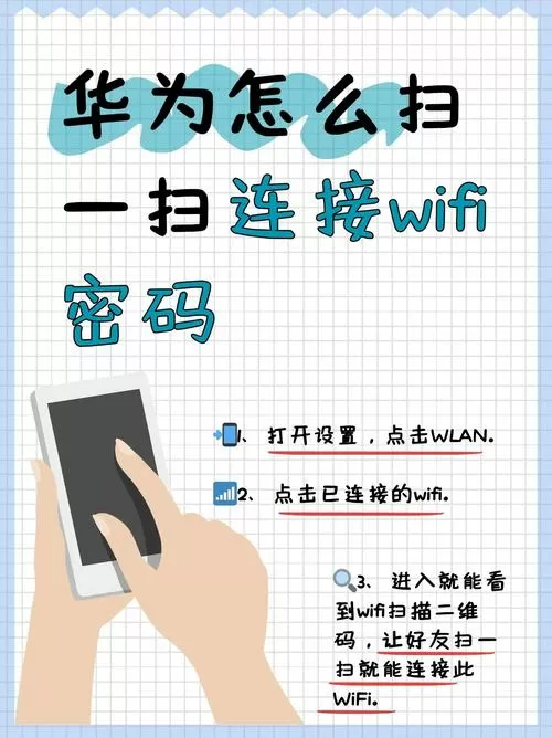 怎样扫描别人的wifi密码二维码