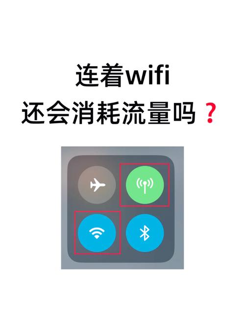 边开wifi边开热点用的是流量吗