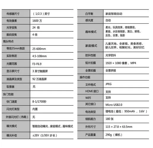 91d2天使辅助使用步骤