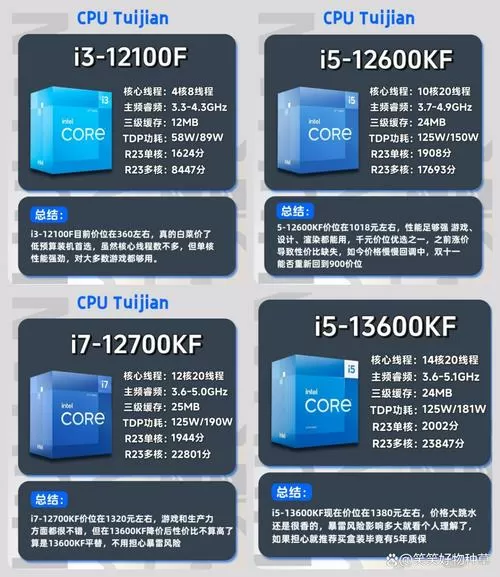 内存延迟和cpu主频有关吗