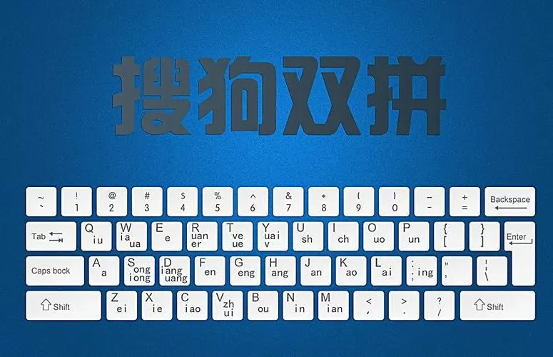 全拼输入法怎么切换中英文图标