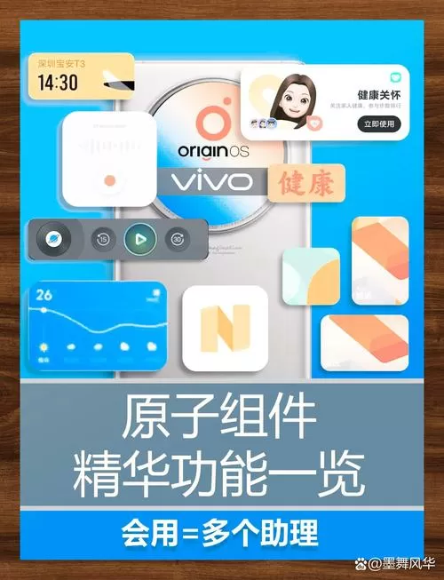 vivo原子组件是什么意思