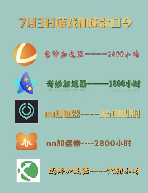 旋风加速度器永久免费旋风加速器永久免费安卓版纯净版