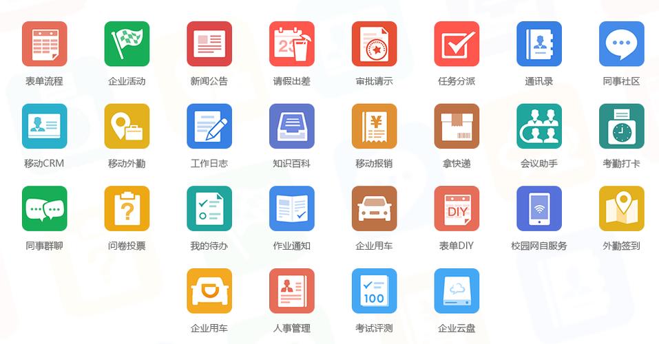 分享社区软件库