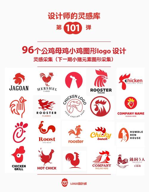 小鸡世界
