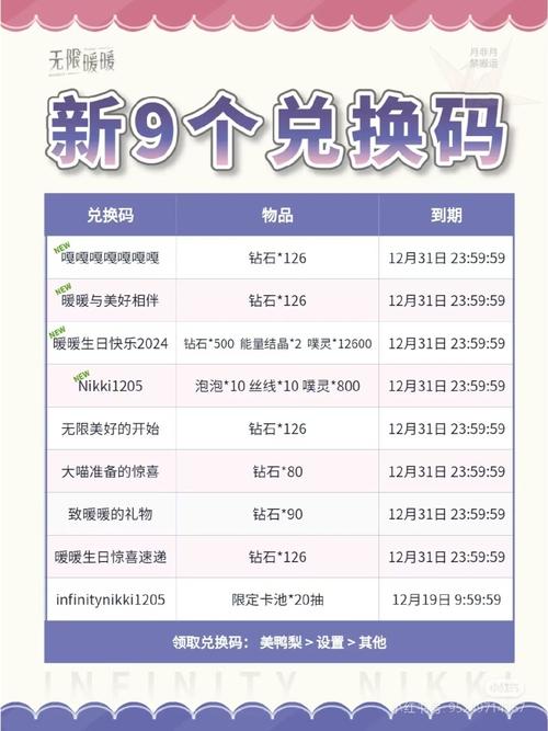 海角账号vip兑换码
