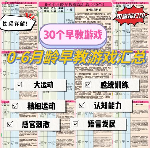 宝宝幼儿园游戏合集最新版本更新内容