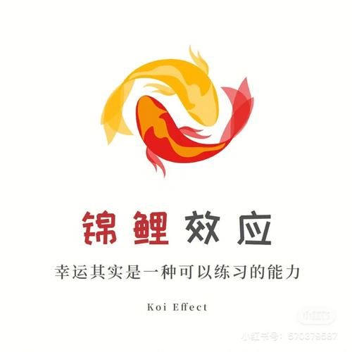 分红锦鲤(养殖赚钱)