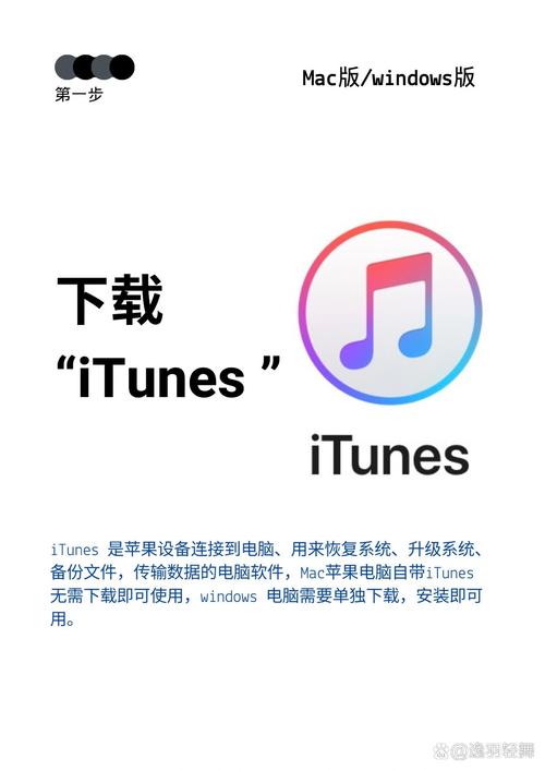 itunes导入固件去广告版