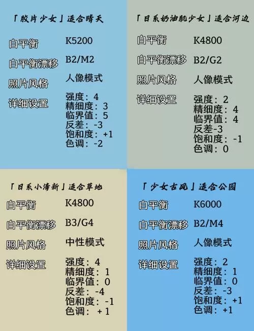 佳能设置最低快门速度