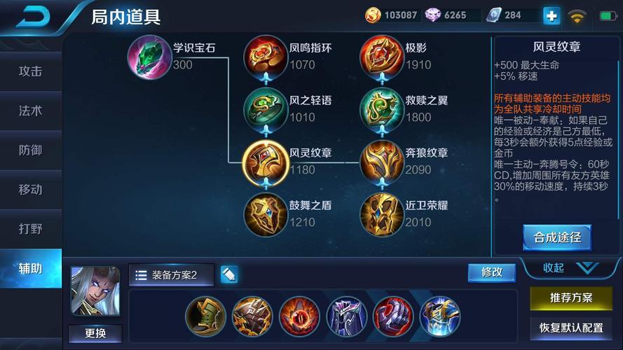 三级辅助装会分经济吗