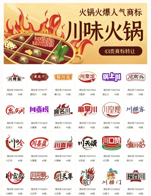 火锅直装卡密购买网页