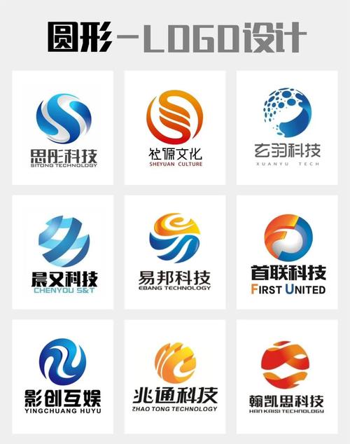 10分钟辅助经济最简单三个步骤