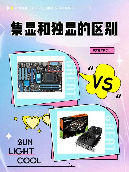 核显和集显和独显的区别