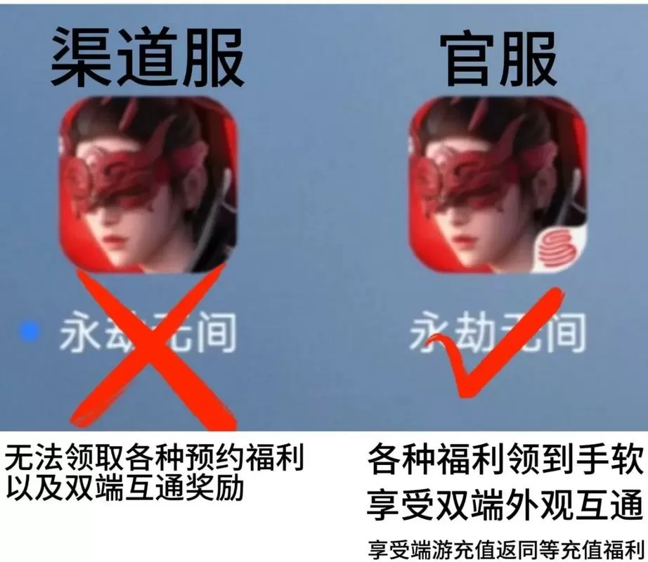 游戏体验服和正式服有什么区别