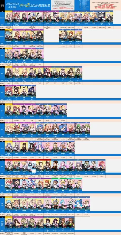 战舰少女r练船表2024