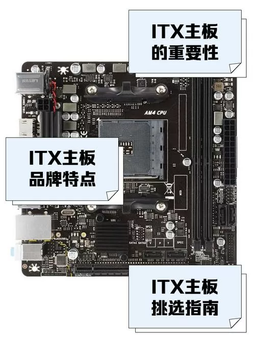itx主板推荐性价比排行榜
