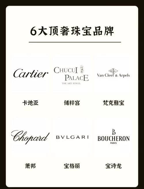 珍品无双贵还是无双贵