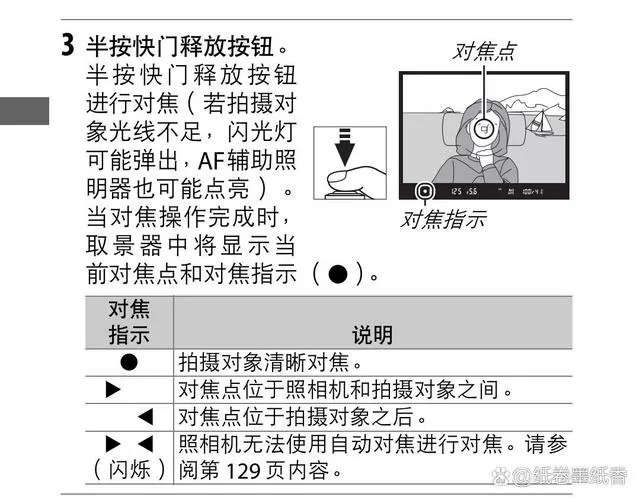 尼康相机怎么自动对焦