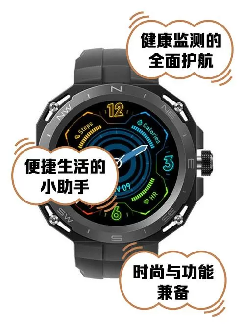 WearfitPro已解锁VIP版