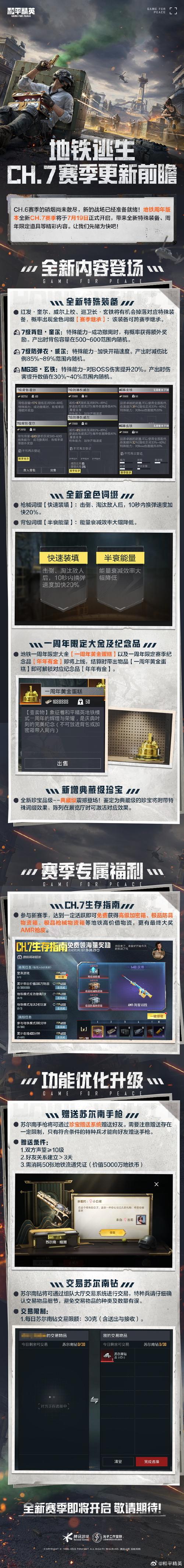 和平精英地铁挂免费下载 防封永久免费