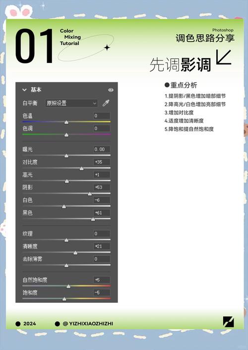 免费ps大片调色在线看