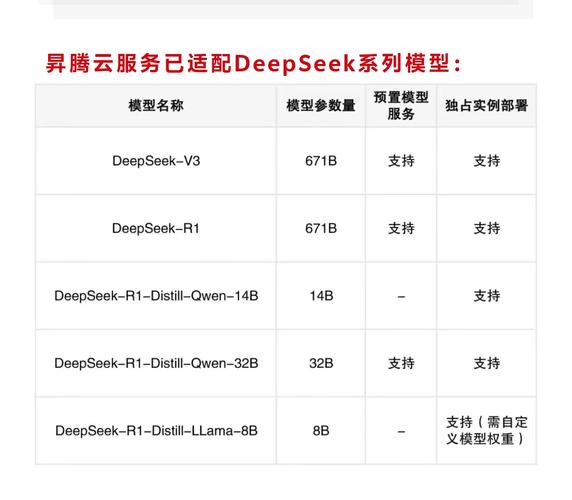 CarXStreet3官方流鼻血版本
