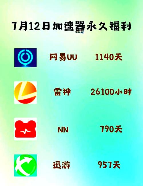 鲸云漫游兑换码9999鲸钻中文版