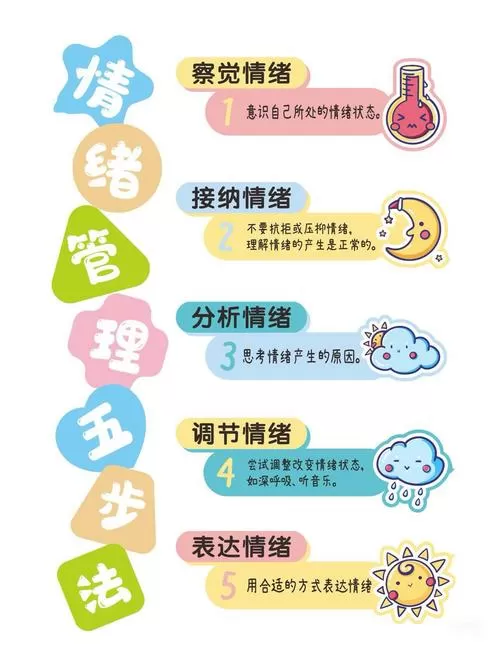 如何调动别人的情绪