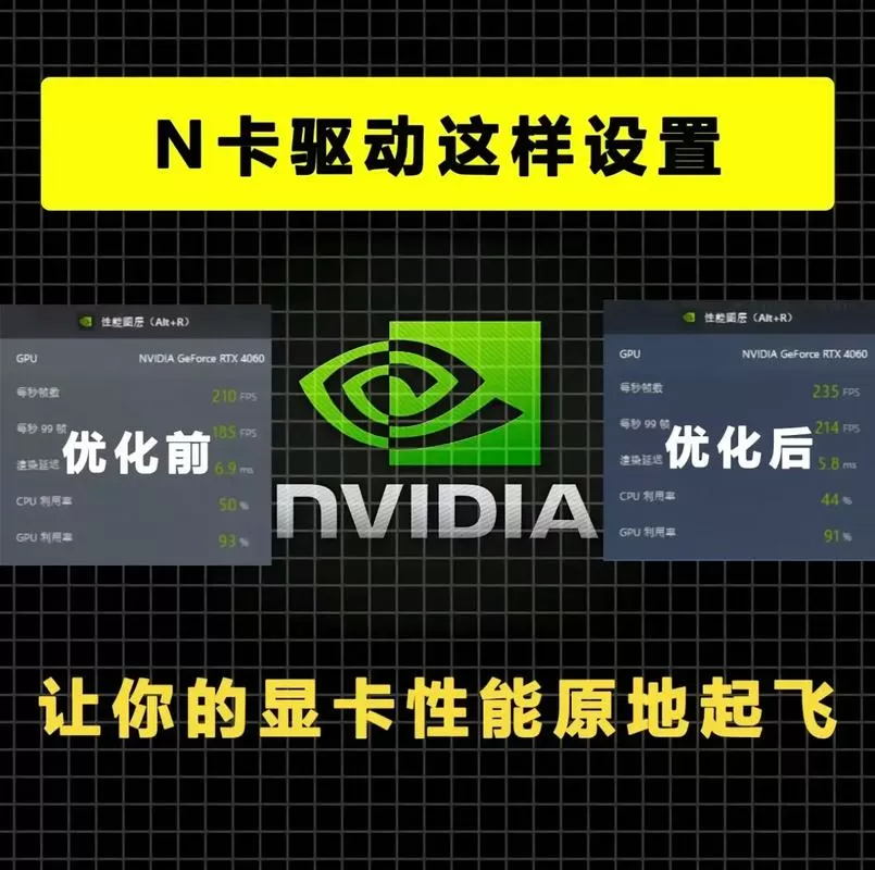 n卡最大电压设置多少合适