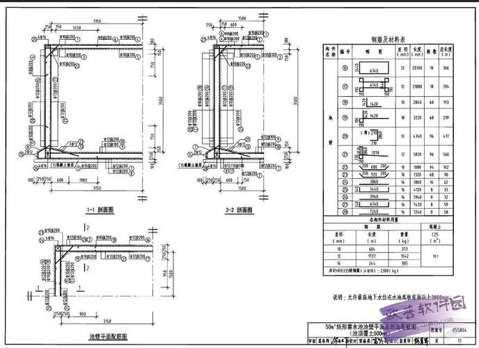 国标图集05s804