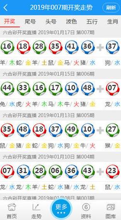 香港澳门6合开彩开奖直播