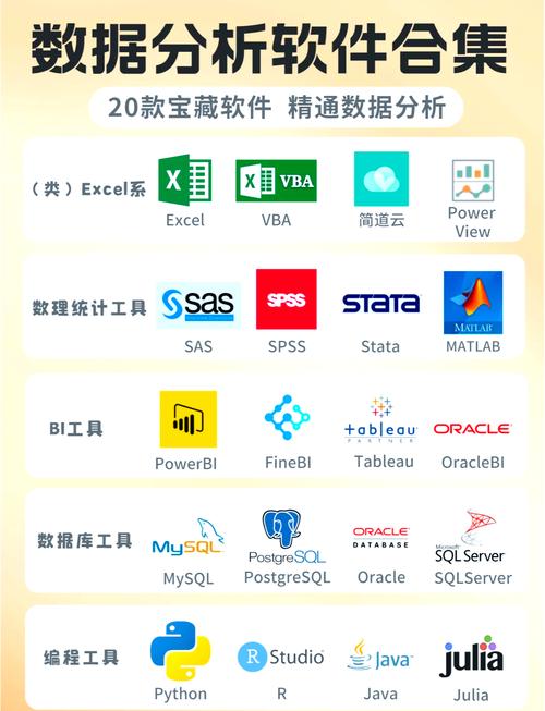 数据分析v11app的最新版本