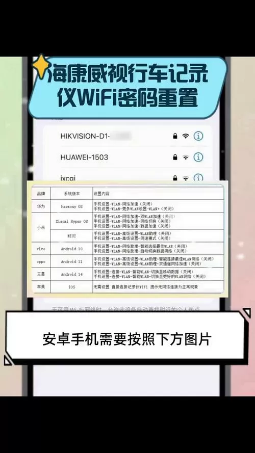 海康威视行车记录仪初始密码